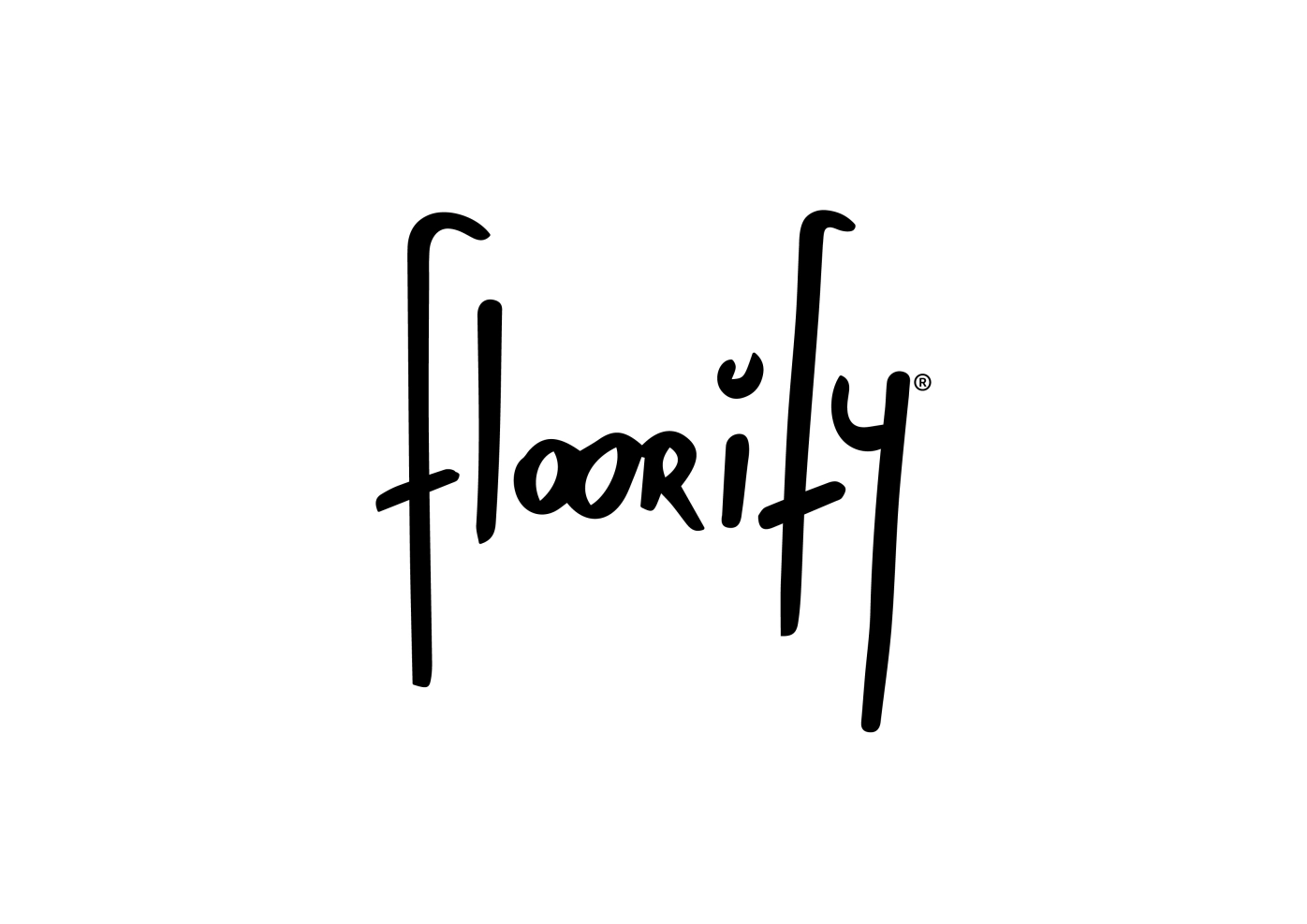 Profils Floorify